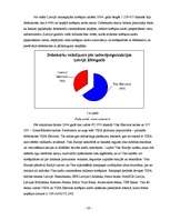 Diplomdarbs 'Maksājumu karšu apstrādes iespējas Latvijā', 20.