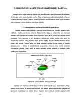 Diplomdarbs 'Maksājumu karšu apstrādes iespējas Latvijā', 25.