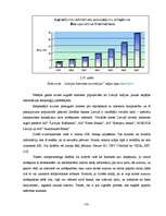 Diplomdarbs 'Maksājumu karšu apstrādes iespējas Latvijā', 50.