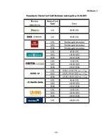 Diplomdarbs 'Maksājumu karšu apstrādes iespējas Latvijā', 83.