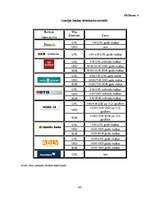 Diplomdarbs 'Maksājumu karšu apstrādes iespējas Latvijā', 88.