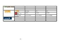 Diplomdarbs 'Maksājumu karšu apstrādes iespējas Latvijā', 96.