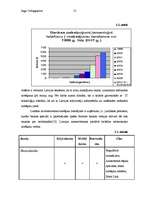Referāts 'Komercbanku piedāvāto attālināto norēķinu pakalpojumu salīdzinošā analīze', 13.