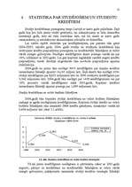 Referāts 'Studiju un studējošā kredīts', 22.