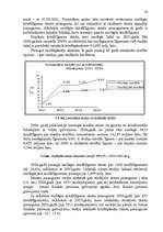 Referāts 'Studiju un studējošā kredīts', 24.