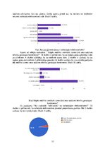 Referāts 'Elektroierīces un to starojums', 15.