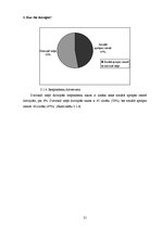 Diplomdarbs 'Veca cilvēka dzīves kvalitāti ietekmējošie faktori', 21.
