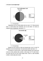 Diplomdarbs 'Veca cilvēka dzīves kvalitāti ietekmējošie faktori', 22.