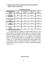 Diplomdarbs 'Veca cilvēka dzīves kvalitāti ietekmējošie faktori', 42.