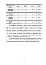 Diplomdarbs 'Veca cilvēka dzīves kvalitāti ietekmējošie faktori', 43.