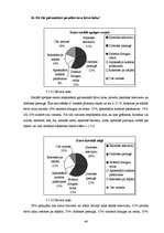 Diplomdarbs 'Veca cilvēka dzīves kvalitāti ietekmējošie faktori', 44.