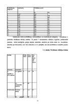 Referāts 'Darba alga Latvijā, tās aprēkināšanas tiesiskais un ekonomiskais pamatojums', 12.