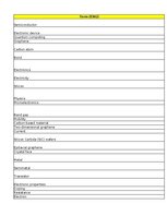 Konspekts 'Functional semiconductor made from graphene - glossary', 1.