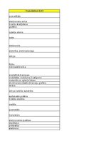 Konspekts 'Functional semiconductor made from graphene - glossary', 5.