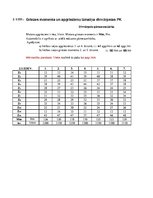 Konspekts 'Divvārpstu griežu ātruma aprēķināšana', 1.