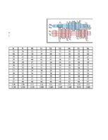 Konspekts 'Divvārpstu griežu ātruma aprēķināšana', 2.