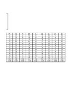 Konspekts 'Divvārpstu griežu ātruma aprēķināšana', 3.