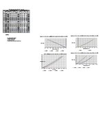 Paraugs 'Salikta šķērsgriezuma koka sijas izpēte un pārbaude', 14.