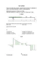 Konspekts 'Sijas aprēķins būvmehānikā', 2.