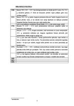 Referāts 'Anglija (16.-17.gs. vidus)', 4.