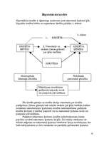 Referāts 'Kredīti un to raksturojums', 18.