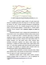 Referāts 'Starptautisko finanšu institūciju loma Latvijas ekonomikā', 10.