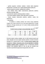 Referāts 'Starptautisko finanšu institūciju loma Latvijas ekonomikā', 20.