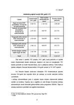 Referāts 'Starptautisko finanšu institūciju loma Latvijas ekonomikā', 21.