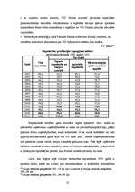 Referāts 'Starptautisko finanšu institūciju loma Latvijas ekonomikā', 22.