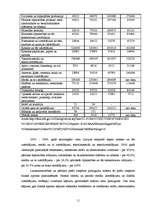 Diplomdarbs 'Latvijas ārējā tirdzniecība ar Eiropas Savienību', 11.