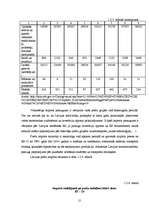 Diplomdarbs 'Latvijas ārējā tirdzniecība ar Eiropas Savienību', 21.