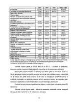 Diplomdarbs 'Latvijas ārējā tirdzniecība ar Eiropas Savienību', 22.