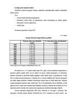 Diplomdarbs 'Latvijas ārējā tirdzniecība ar Eiropas Savienību', 25.