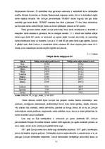 Diplomdarbs 'Latvijas ārējā tirdzniecība ar Eiropas Savienību', 31.