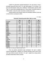 Diplomdarbs 'Latvijas ārējā tirdzniecība ar Eiropas Savienību', 41.