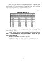 Diplomdarbs 'Latvijas ārējā tirdzniecība ar Eiropas Savienību', 43.