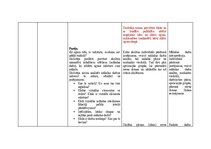 Konspekts 'Integrēto mācību saturs 3.klases skolēniem', 6.