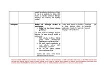 Konspekts 'Integrēto mācību saturs 3.klases skolēniem', 8.