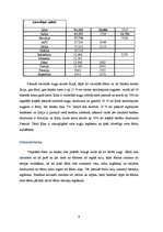 Referāts 'Pētnieciskais darbs pārtikas ķīmijā. Āboli un banāni', 4.