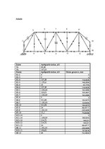 Paraugs 'Kopnes aprēķins', 7.