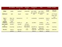 Eseja 'Lēmumu pieņemšana', 4.