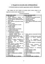 Referāts 'Peļņas vai zaudējumu aprēķināšanas metodes', 17.