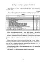 Referāts 'Peļņas vai zaudējumu aprēķināšanas metodes', 20.