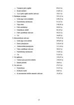 Referāts 'Peļņas vai zaudējumu aprēķināšanas metodes', 22.