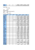 Konspekts 'Digitālā pratība', 3.