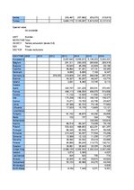 Konspekts 'Digitālā pratība', 5.