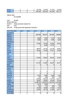 Konspekts 'Digitālā pratība', 7.