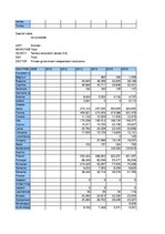 Konspekts 'Digitālā pratība', 9.