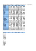 Konspekts 'Digitālā pratība', 13.