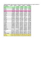 Konspekts 'Digitālā pratība', 17.